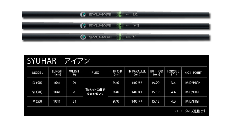 オライオン SPY-2 Type-G + SYUHARI