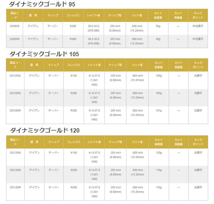 オライオン GENIUS + DG 95/105/120【カスタムオーダー】_4