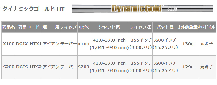 オライオン GENIUS + DynamicGold HT【カスタムオーダー】_4