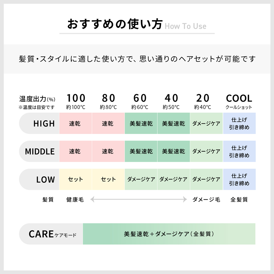 SHD-501F商品画像