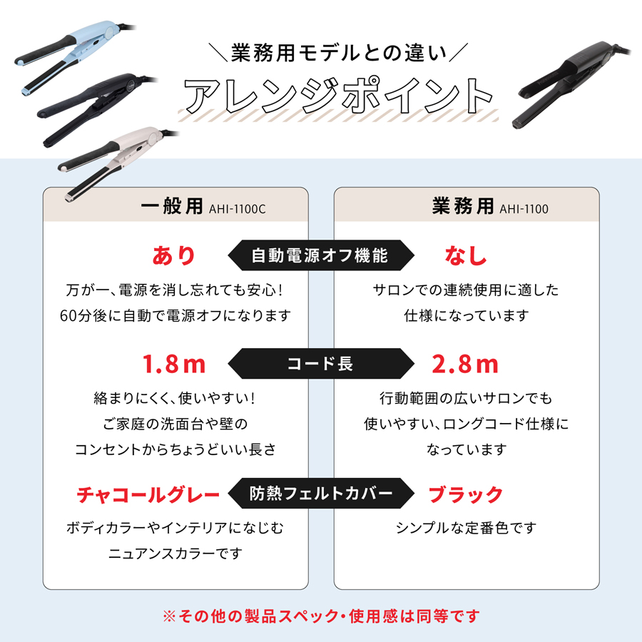 アレンジポイント