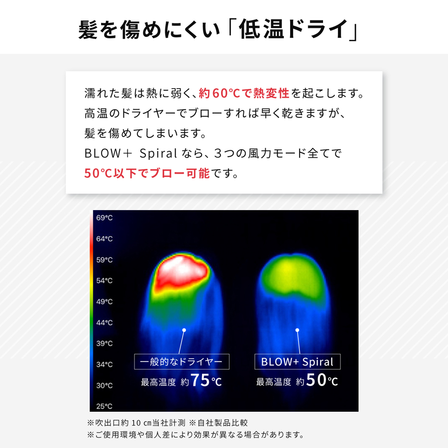 HBD-701F商品画像