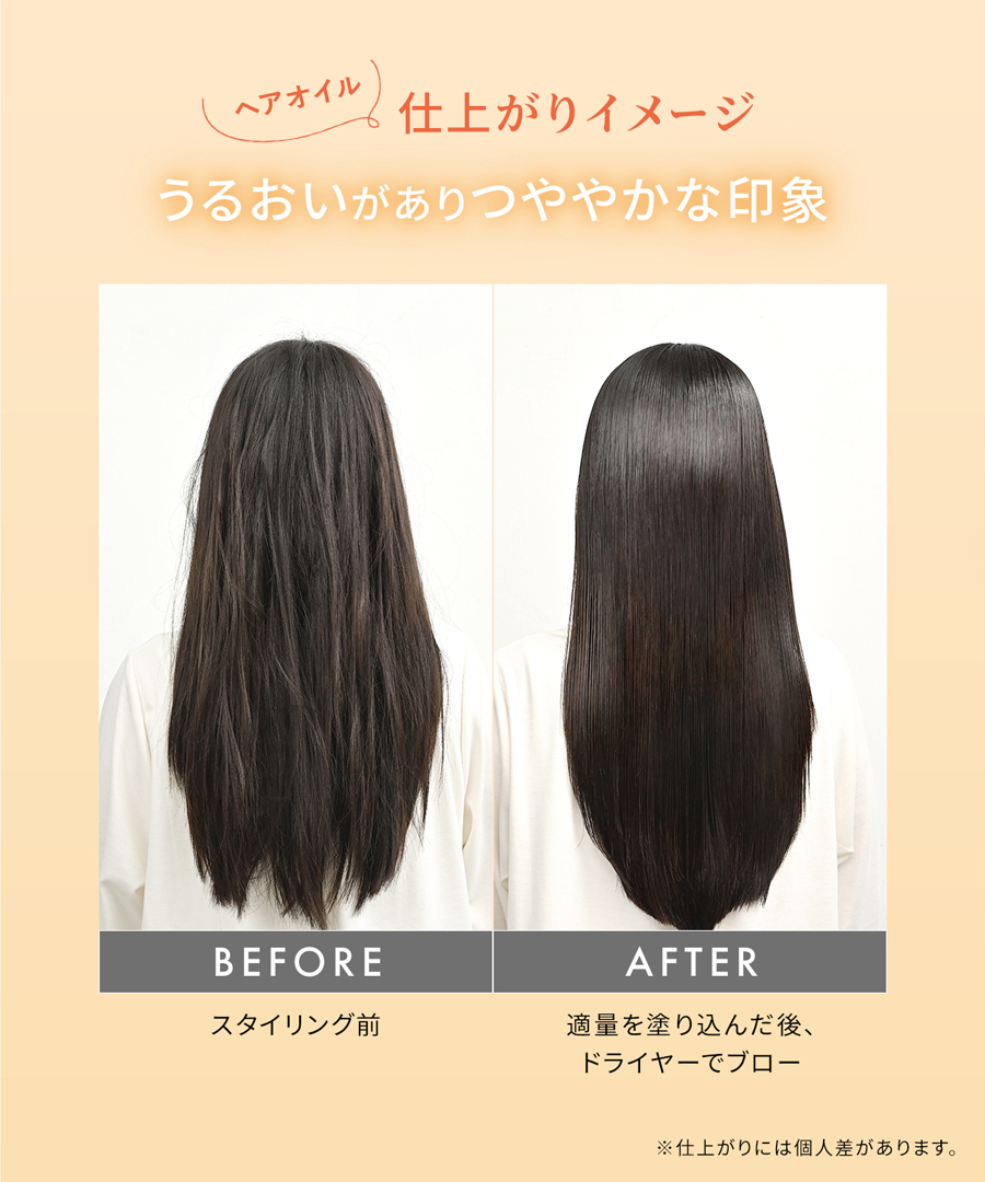 ヘアケア画像