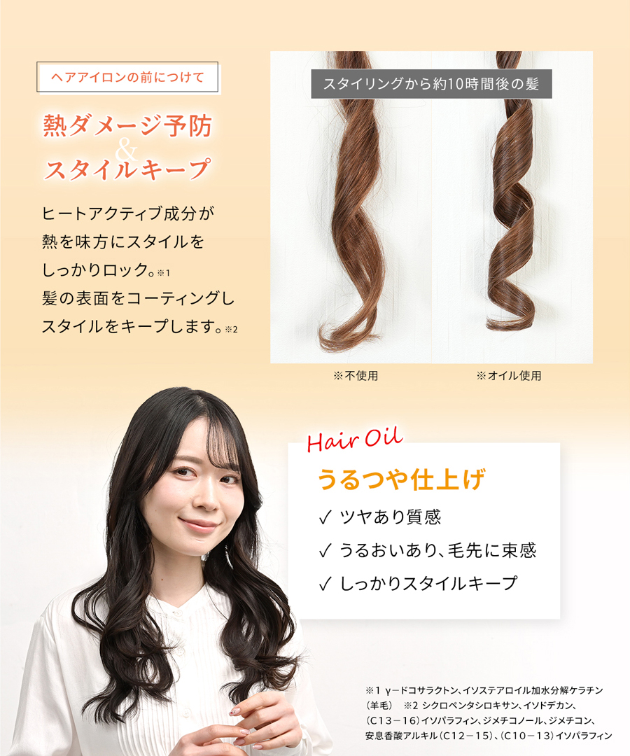 ヘアケア画像