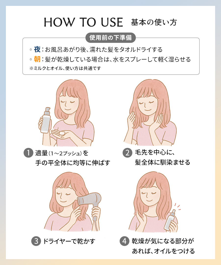ヘアケア画像
