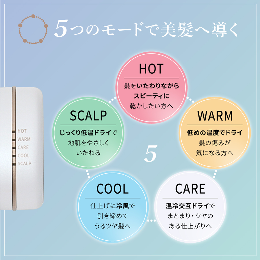 SHD-501F商品画像