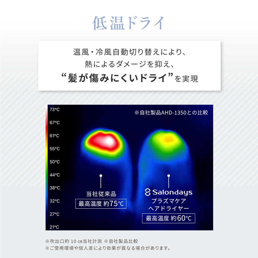 SHD-501F商品画像