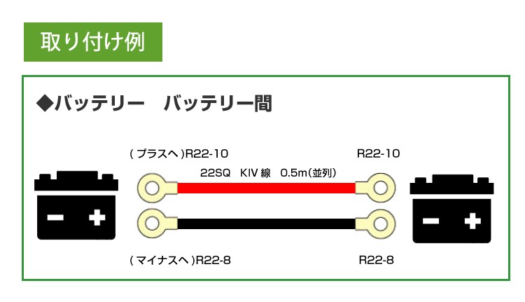 22SQ 並列KIV線ケーブルBタイプ 0.5m 赤黒セット 丸型圧着端子 R22-10 ×2 R22-8 ×2 バッテリー増設 :heiretsu- kiv-22sqb:サブバッテリーシステム専門店ワンゲイン - 通販 - Yahoo!ショッピング