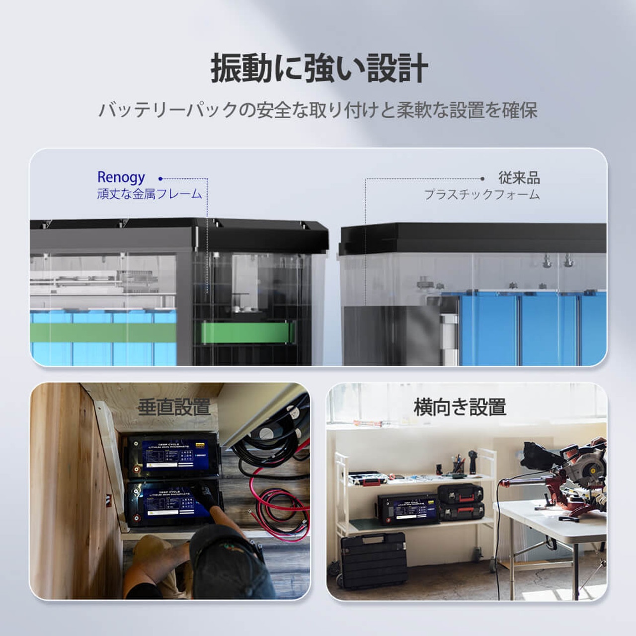 RENOGY 100AH 24V リン酸鉄リチウムイオンバッテリー ヒート機能付き CORE LT シリーズ 直列接続可能  レノジー RBT24100LFPSH | RENOGY | 08
