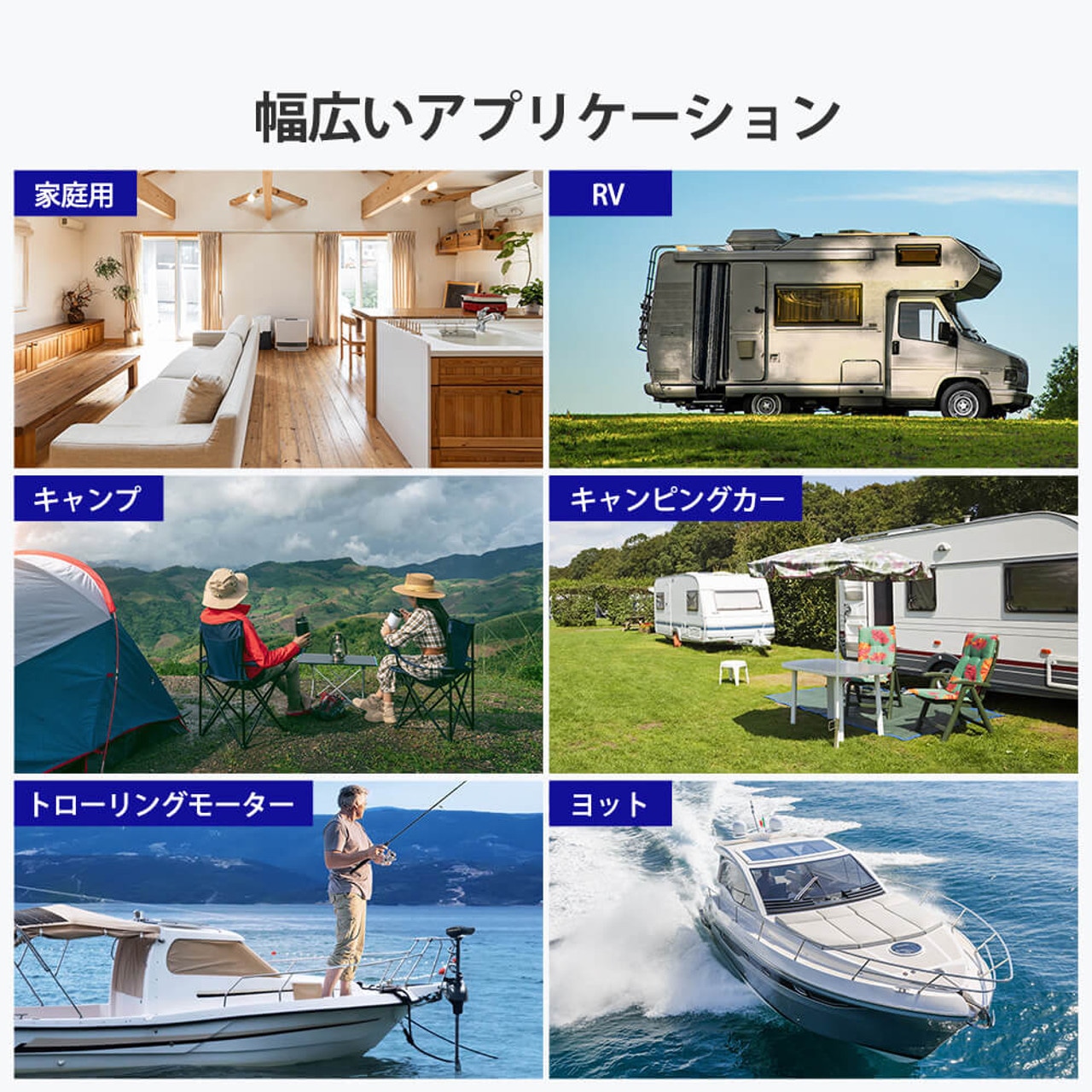 RENOGY 100AH 24V リン酸鉄リチウムイオンバッテリー ヒート機能付き CORE LT シリーズ 直列接続可能  レノジー RBT24100LFPSH | RENOGY | 13