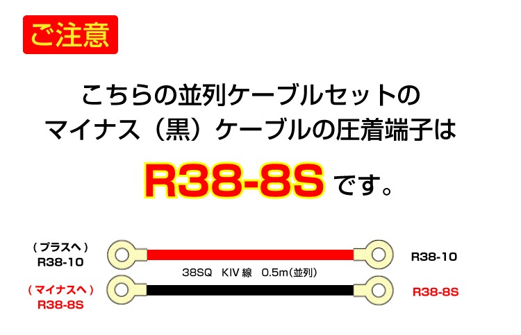 ワンゲイン 38SQ 並列KIV線ケーブルBタイプ 0.5m 赤黒セット 丸