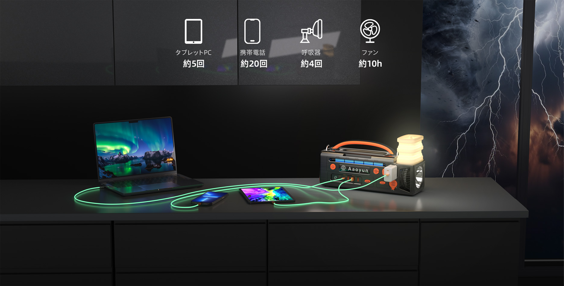 ポータブル電源 AOY-320 バッテリー 296Wh 純正弦波インバーター搭載