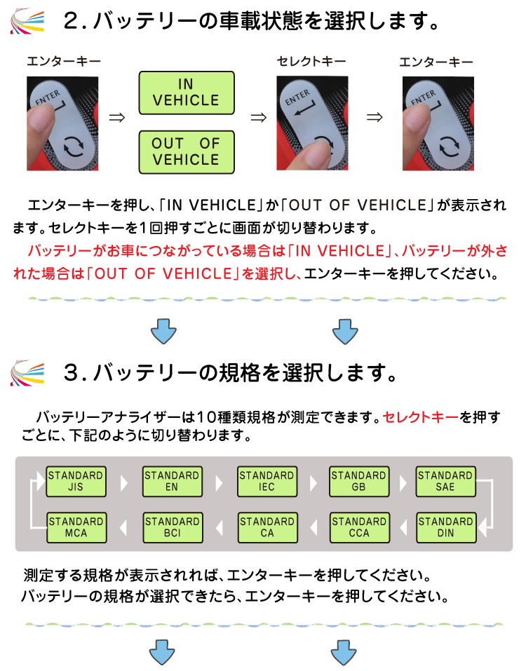 ONEGAIN バッテリー アナライザー BA-100 12V用 かんたん診断 診断機