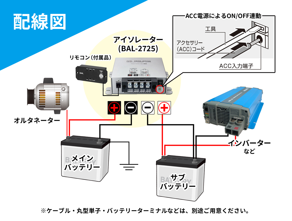 大橋産業 BAL-2725 アイソレーター 60A 12V リモコンあり 昇圧回路