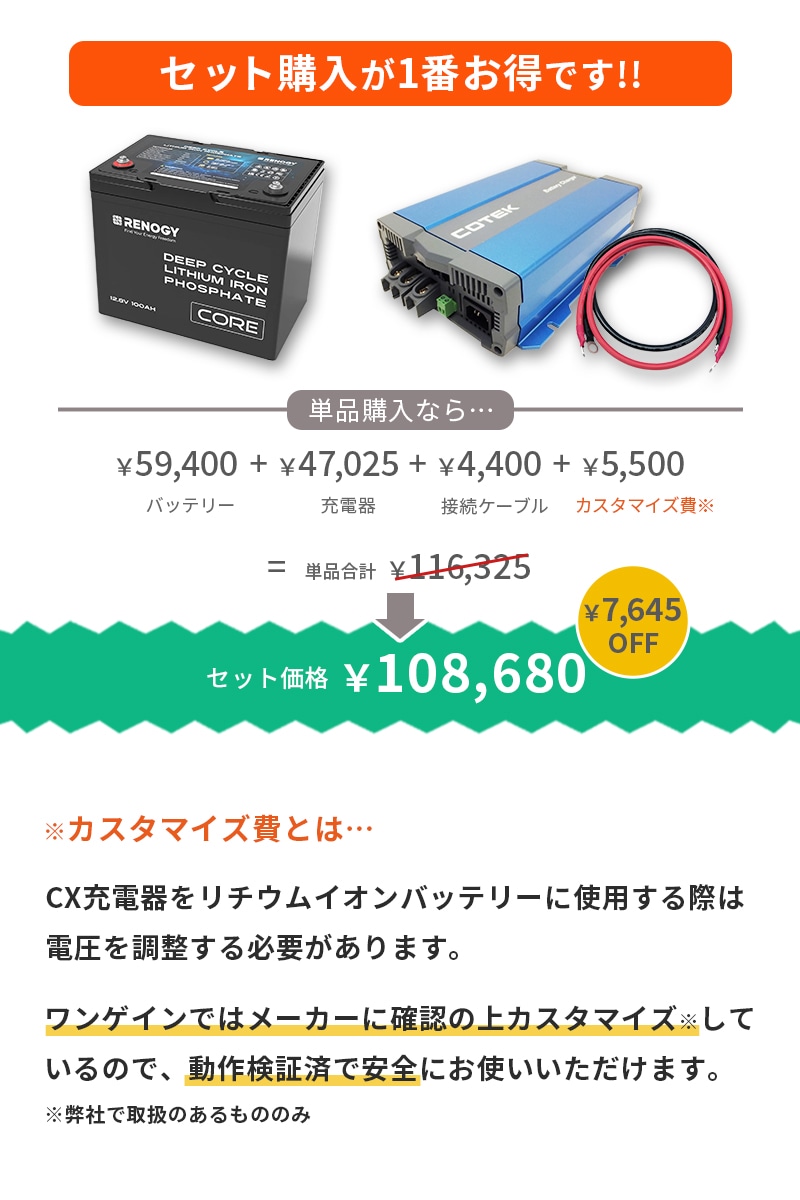 セット購入がお得です