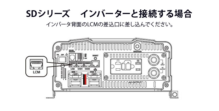 2022公式店舗 DC-AC正弦波インバータリモートコントローラ CR-8