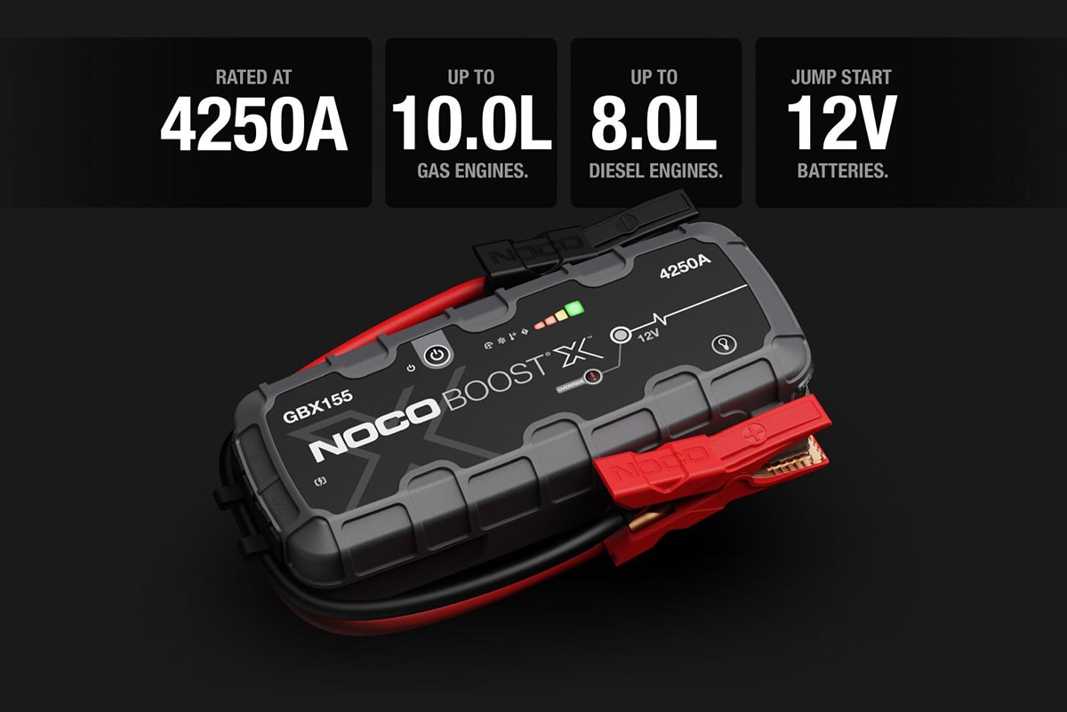 NOCO リチウムジャンプスターター 4250A 12V 60W高速充電