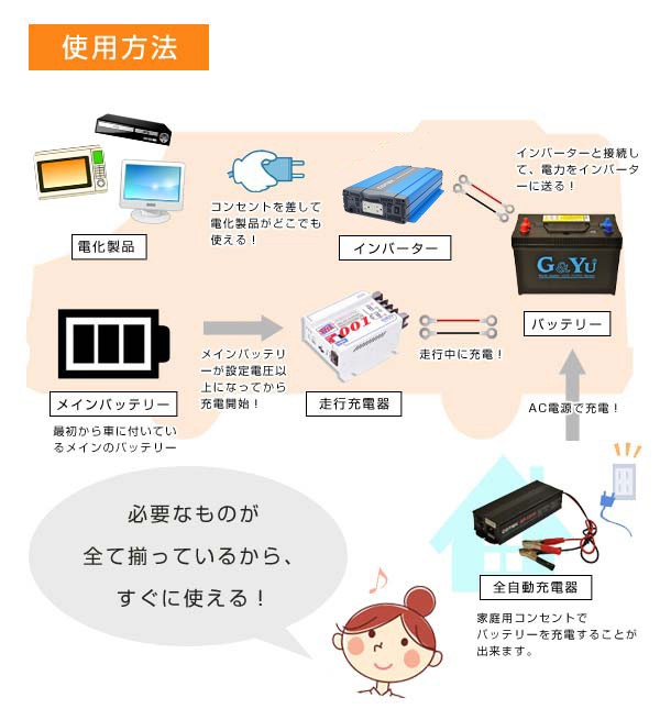 サブバッテリーシステムセット！デコトラバニング等に！ サブバッテリーシステムセット！デコトラバニング等に！