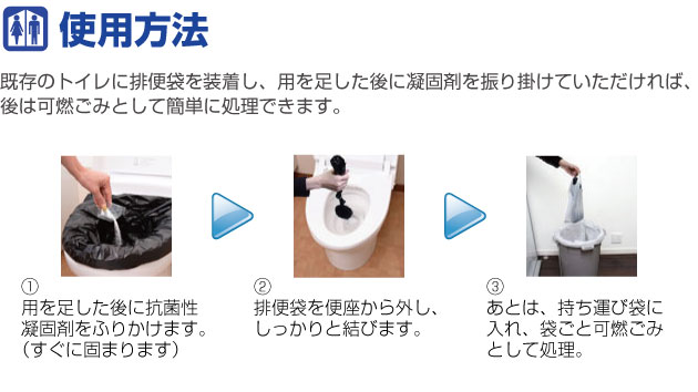 Mylet 簡易トイレ 携帯トイレ マイレット mini-10×3箱セット