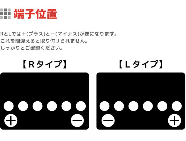 G&Yuバッテリー スターティングバッテリー NEXT シリーズ NP75B24R HV-B24R N-55R 44Ah 5時間率容量  複数台ご注文はメーカー直送代引 時間指定不可｜onegain｜08