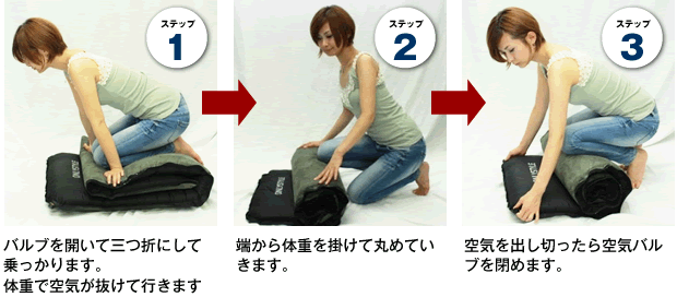 車中泊専門店オンリースタイルオリジナル車中泊マット 2枚セット