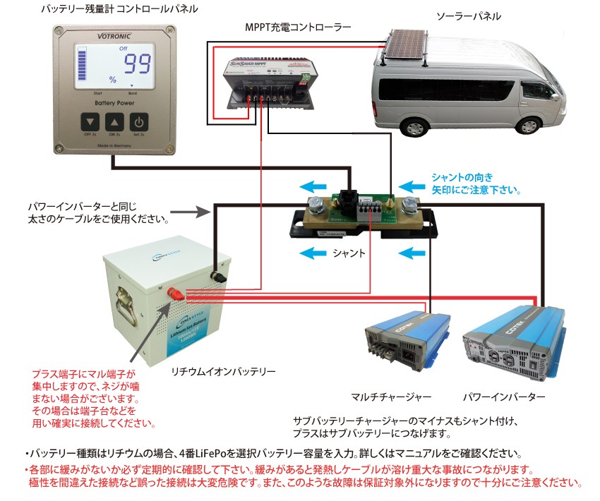 ボトロニック バッテリー残量計 12v 24V LCD-Battery-Computer 汎用 400 s 型式 obs-400-s 代引き不可 防災  : obs-400-s : サブバッテリーシステム専門店ワンゲイン - 通販 - Yahoo!ショッピング