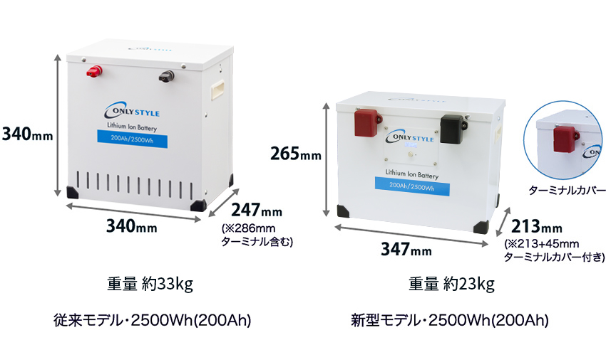 オンリースタイル リン酸鉄リチウムイオンバッテリー 200Ah 12v + 高
