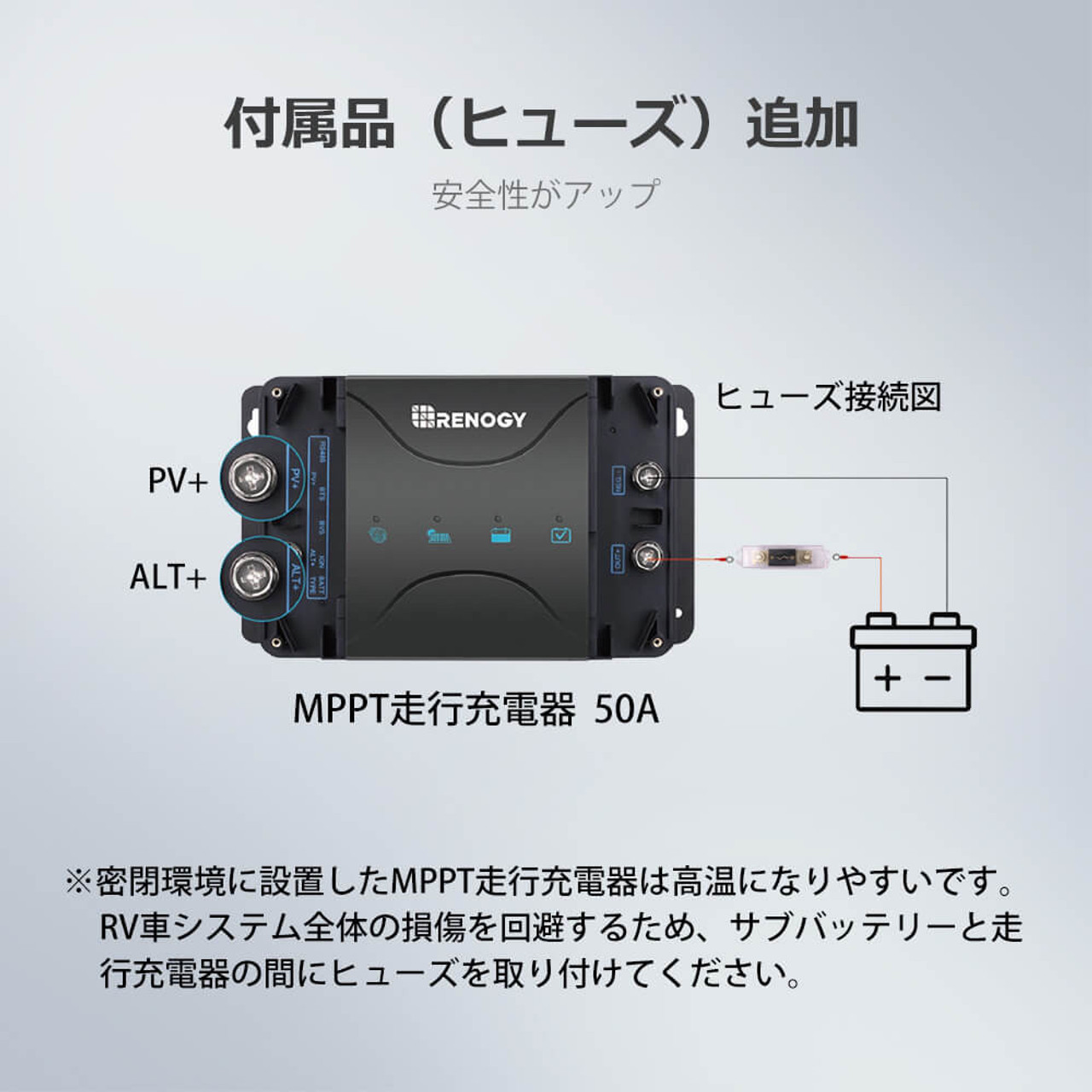 RENOGY 走行充電器 50A 12V MPPTチャージコントローラー内蔵 G4モデル 