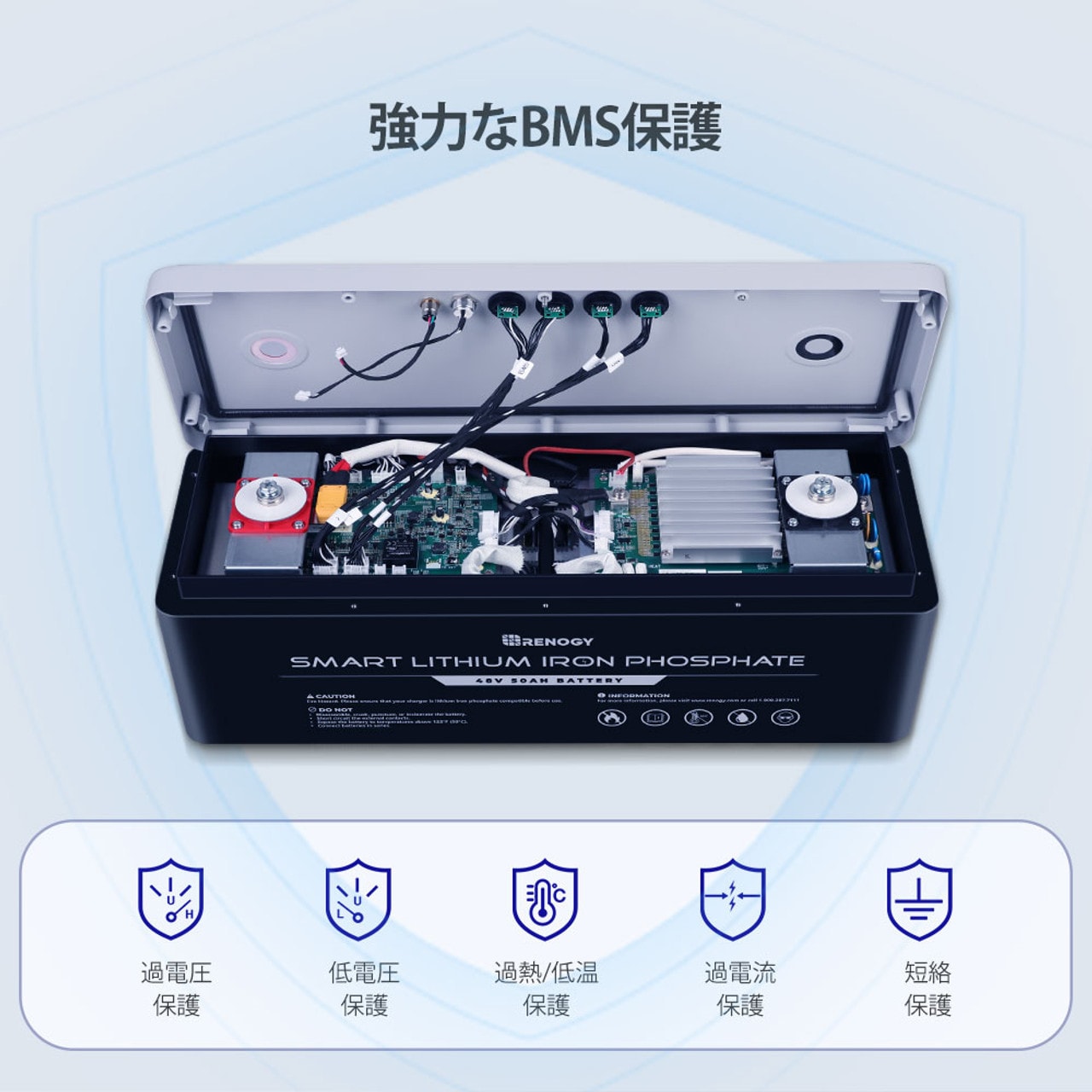 強力なBMS保護