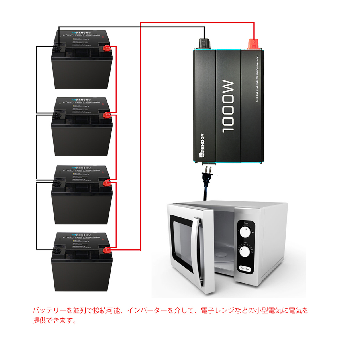 RENOGY リン酸鉄リチウムイオンバッテリー 50AH 12V レノジー RNG-BATT