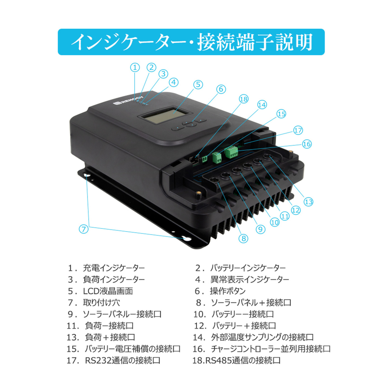 RENOGY ROVER LIシリーズ MPPT チャージコントローラー 60A