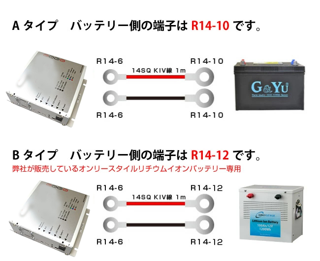 NewEra ニューエラー SBC-006 走行充電器 サブバッテリーチャージャー 最大出力電流30A 出力電圧12V　12V車専用