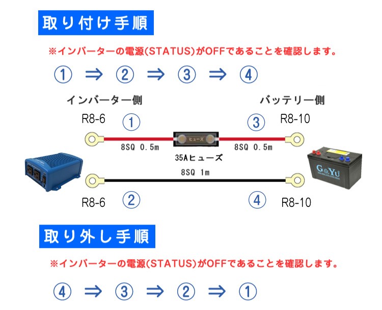 8SQヒューズ付ケーブルセット 赤黒各1m SE400-124インバーター保護用