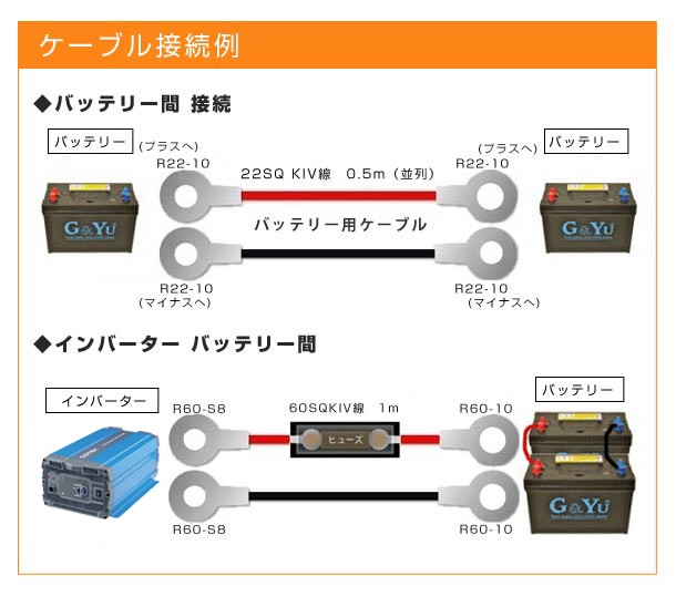 ワンゲイン車中泊7点セット SP3012C2 正弦波インバーター3000W 12V セミサイクルバッテリー105Ah×2台 インバーター 充電器 :  sp3012c2 : サブバッテリーシステム専門店ワンゲイン - 通販 - Yahoo!ショッピング