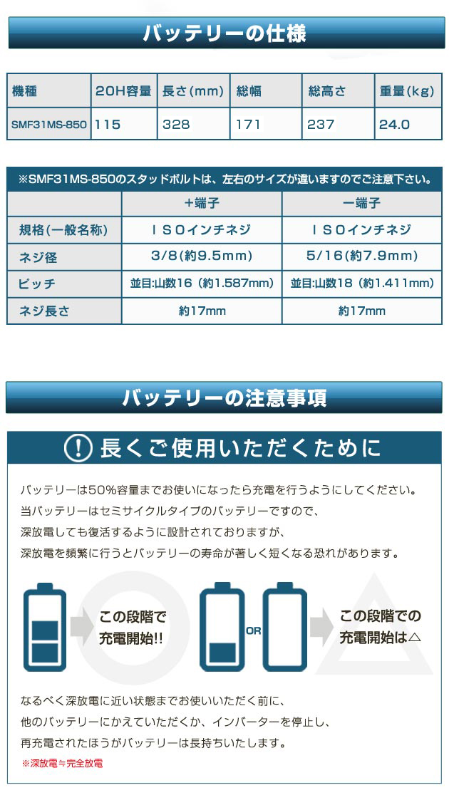 SMF31MS-850 プラス G&Yuバッテリー セミサイクルバッテリー ディープ