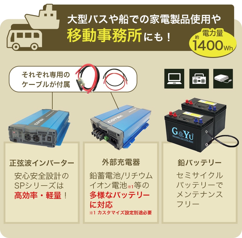 サブバッテリ構築セット2560whリチウム充電器インバーター2000Wその他 COTEK（コーテック） ワンゲイン車中泊スターター7点セット