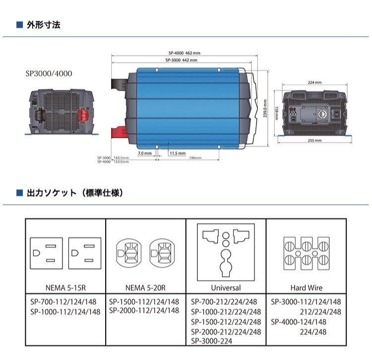 COTEK SP3000-112 正弦波DC-ACインバーター 出力3000W 電圧12V SP