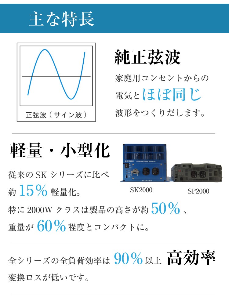 COTEK SP2000-112 正弦波DC-ACインバーター 出力2000W 電圧12V SPシリーズ コーテック : sp2000-112 :  サブバッテリーシステム専門店ワンゲイン - 通販 - Yahoo!ショッピング