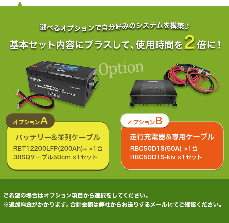 オプション説明