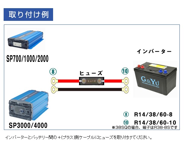 60SQ インバーター保護用ヒューズ付ケーブルセット SP4000-124用 ホルダー 赤黒各1m  丸型端子 圧着済 SP4024kiv｜onegain｜09