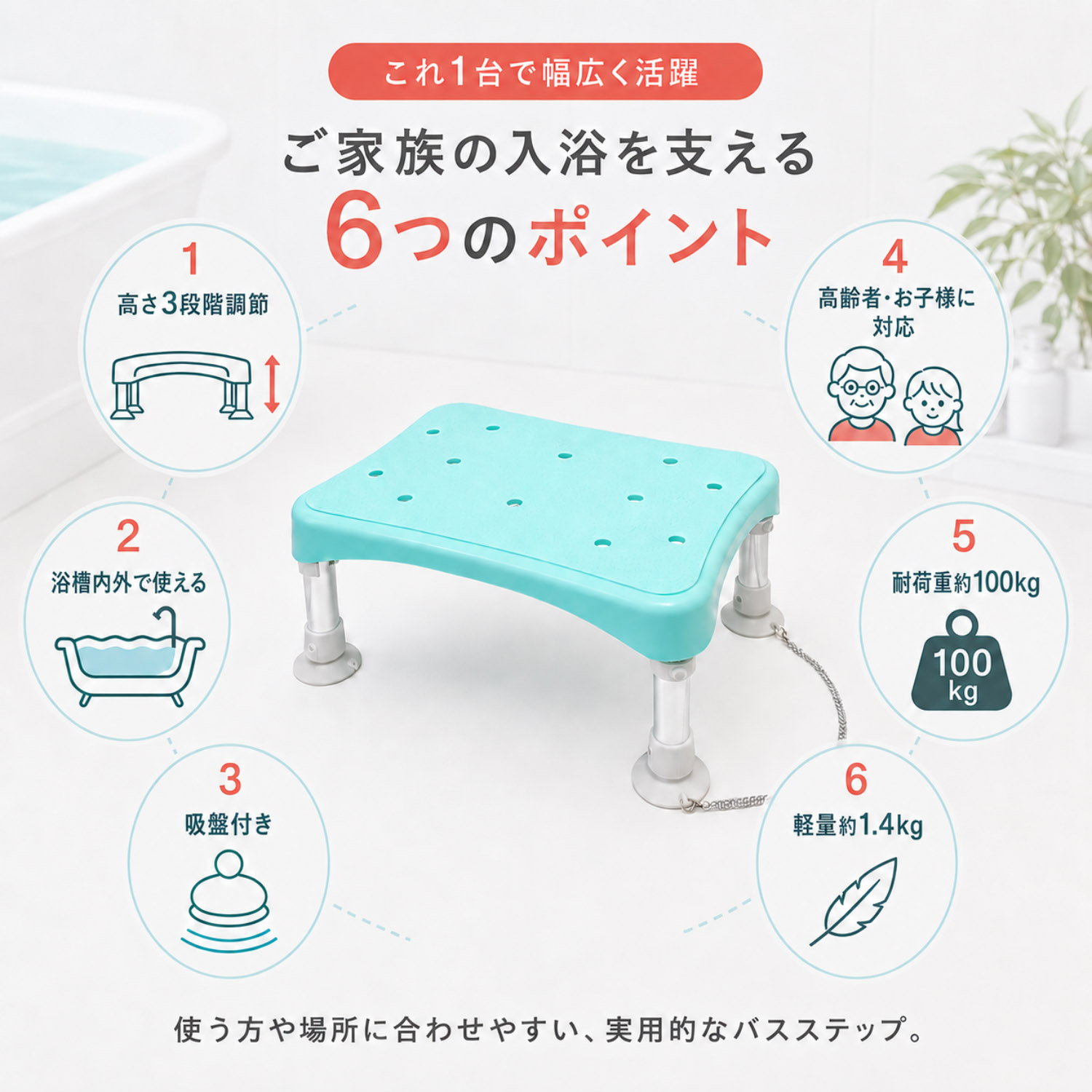 浴槽台 浴槽ステップチェア お風呂用 踏み台＆チェア 2WAY 高さ調整