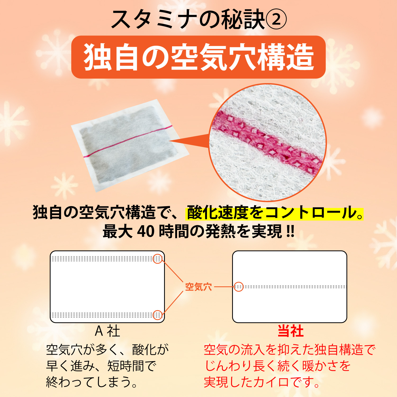 超長持ち 40時間 持続 貼る カイロ 使い捨て 40枚入り 長時間 24時間