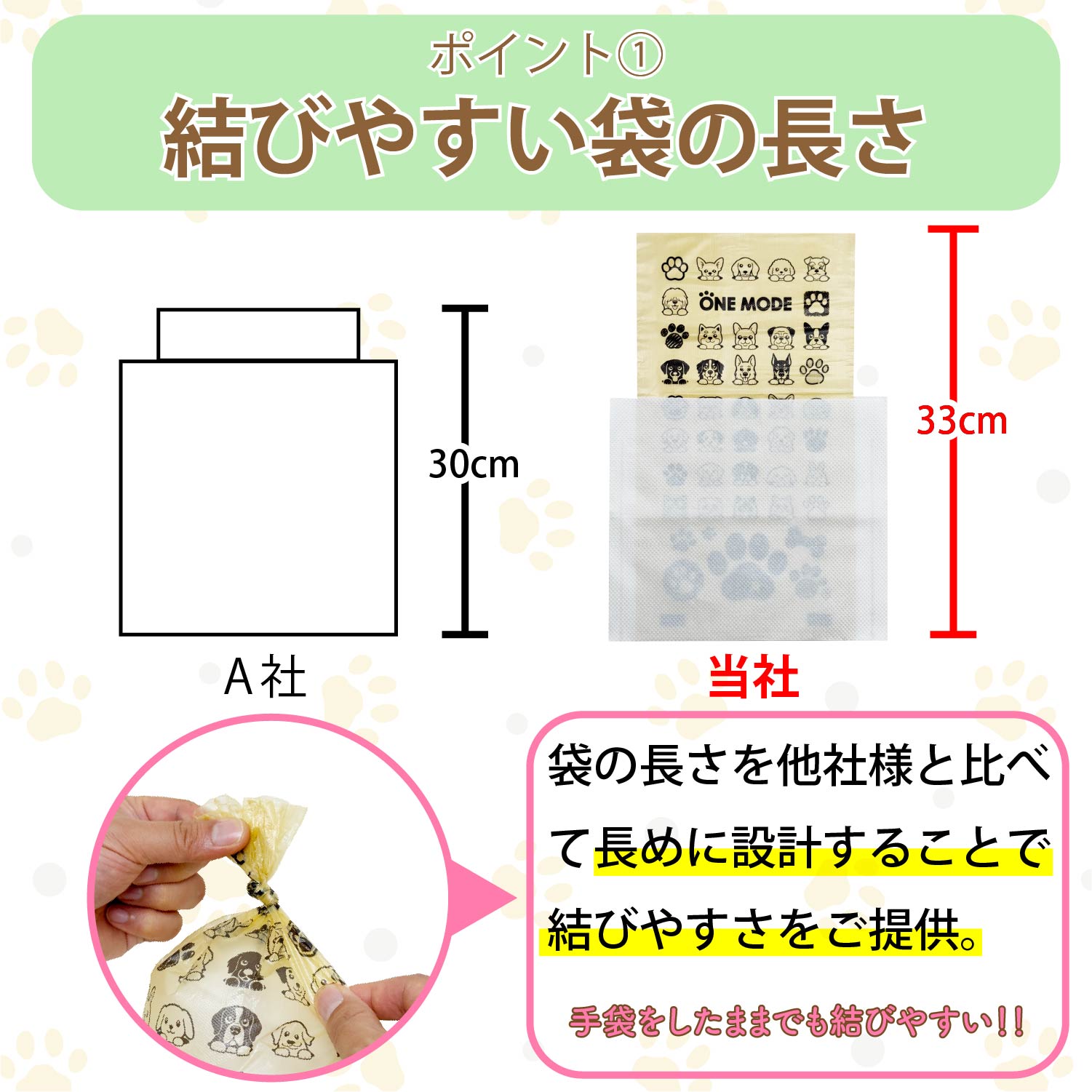 お散歩 エチケットパック Mサイズ 600枚 散歩 マナー袋 ペット 犬 猫