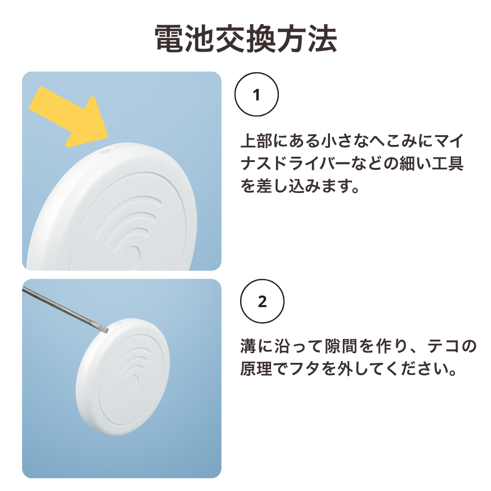 方法