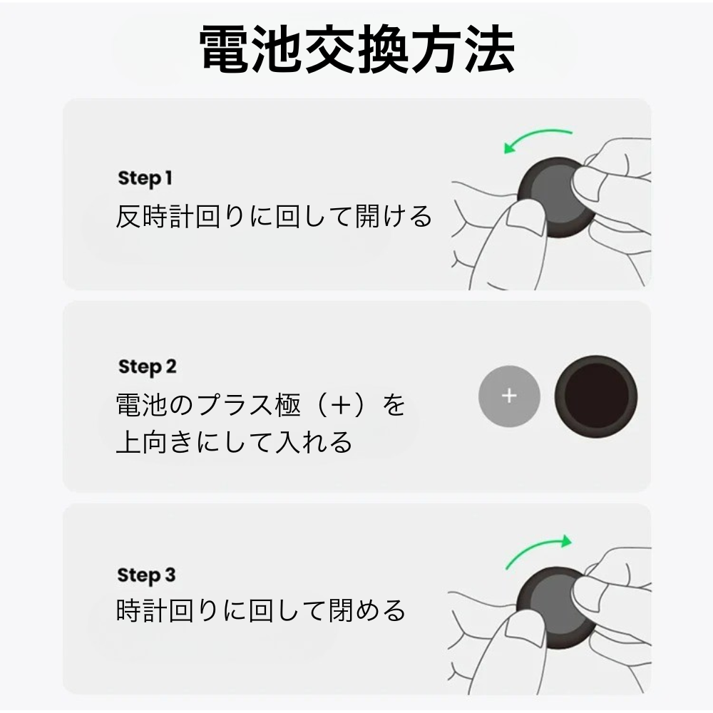 方法