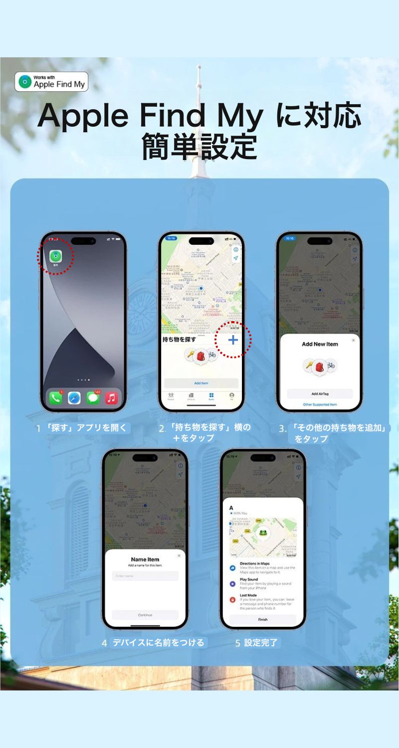 設定方法