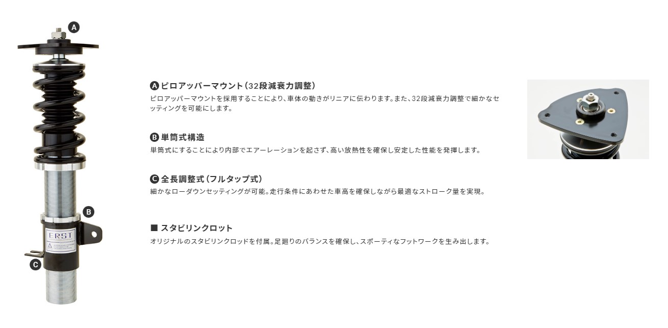 ☆6月1日限定3%OFFクーポン配布中☆ VOLVO ボルボ V40(MB/MD) 2013