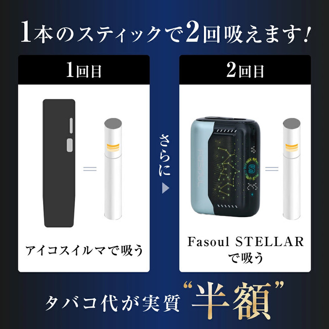 【たばこ代半額！1本で2回吸える】アイコス互換機  電子タバコ 本体  加熱式タバコ 2度吸い 連続25本 シケモク ランキング コンパクト IQOSイルマ互換機 |  | 03