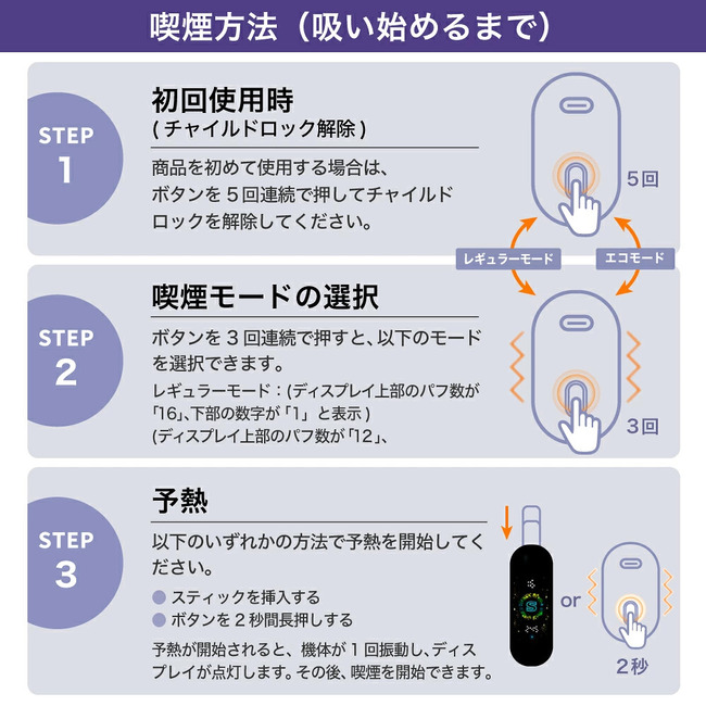 【たばこ代半額！1本で2回吸える】アイコス互換機  電子タバコ 本体  加熱式タバコ 2度吸い 連続25本 シケモク ランキング コンパクト IQOSイルマ互換機 |  | 11