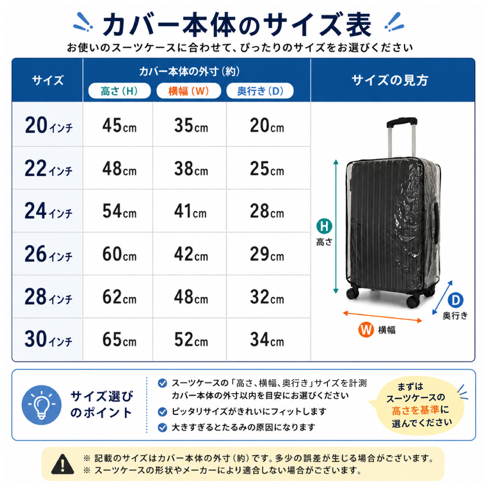 599円〜 スーツケース キャリーバッグ レインカバー 防水 透明 ラゲッジカバー トランク 雨 保護 傷 防止 無地 シンプル 旅行 トラベル S M L 対応 関連画像5